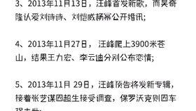 喵娱乐吃瓜,吃瓜群众热议的娱乐圈幕后故事